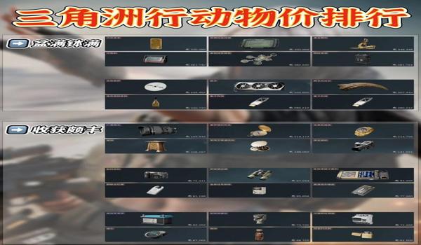 三角洲战绩手机查询方法(有没有其他方法查询三角洲战绩?) 三角洲战绩手机查询方法(有没有其他方法查询三角洲战绩?)