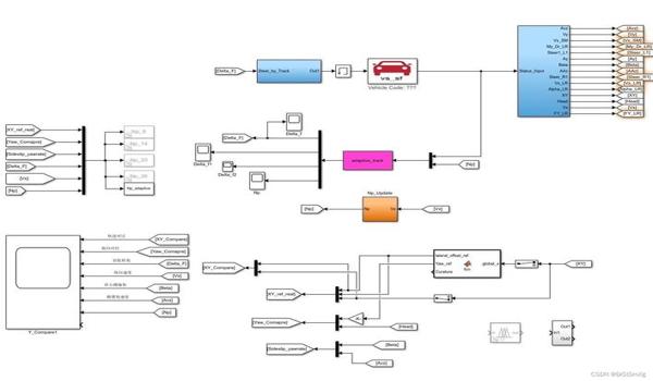 三角洲预瞄挂(三角洲预瞄挂真的有用吗?) 三角洲预瞄挂(三角洲预瞄挂真的有用吗?)